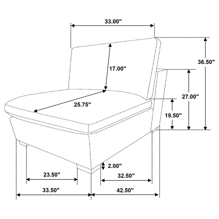 Lakeview Modular Sectionals Seating